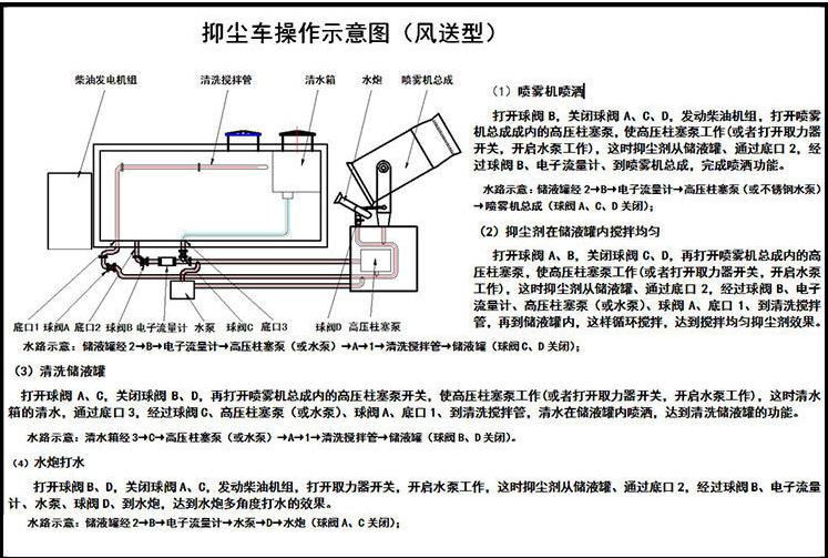 聚结器的原理_阅读网请您转载分享:   篇二 : epon原理介绍分--光器介绍   篇一 : 聚结器原理介绍(2)