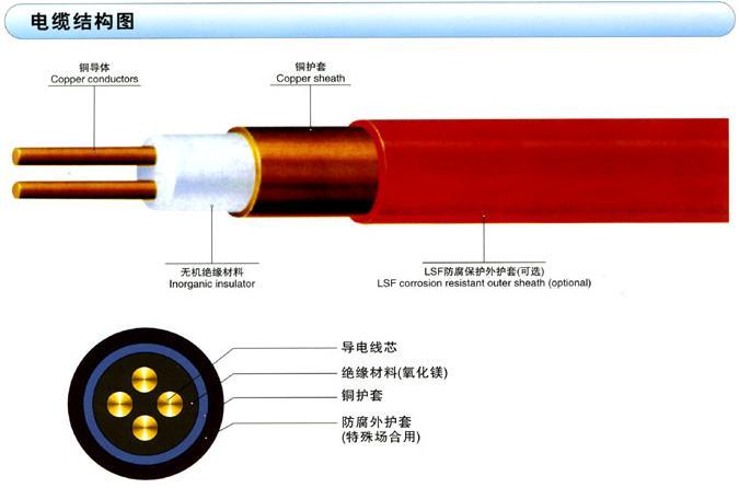 矿物绝缘电缆厂家 安徽天康