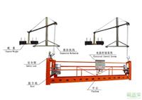 脚踏吊篮电动吊篮提升机构电动机启动频率每分钟大连市中山区