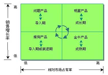 解决方案:借助百度收录入口，让你的网站航行至更宽广领域