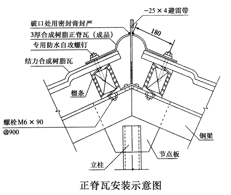 树脂瓦龙骨结构图图片