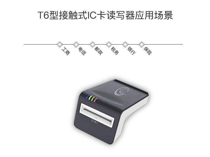 供应德卡t6读卡器,德卡t6系列接触式ic卡读卡器