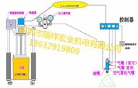 油脂雾化设备 喷雾系统